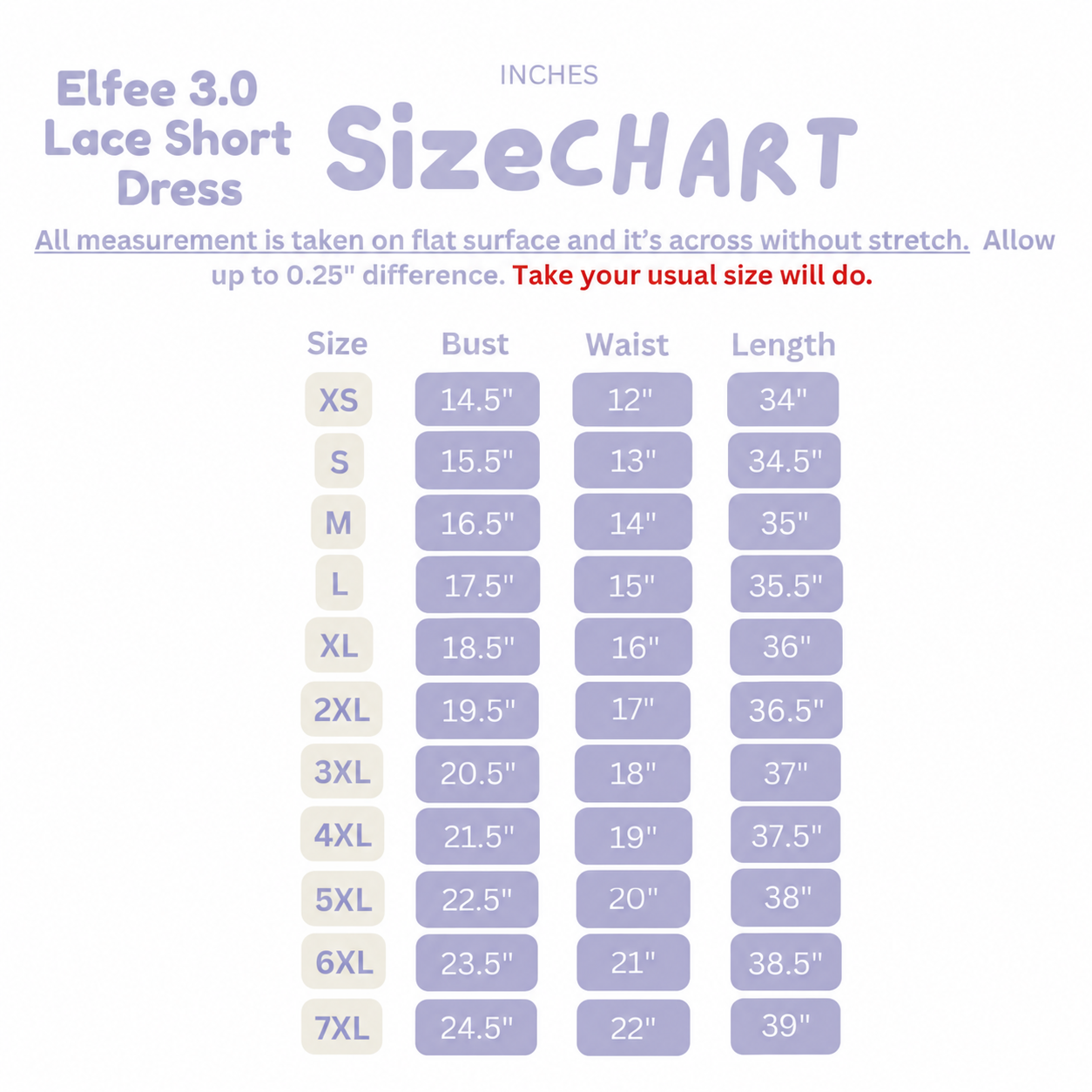[NEW] The Mad Theories Elfee 3.0 Lace Short Dress